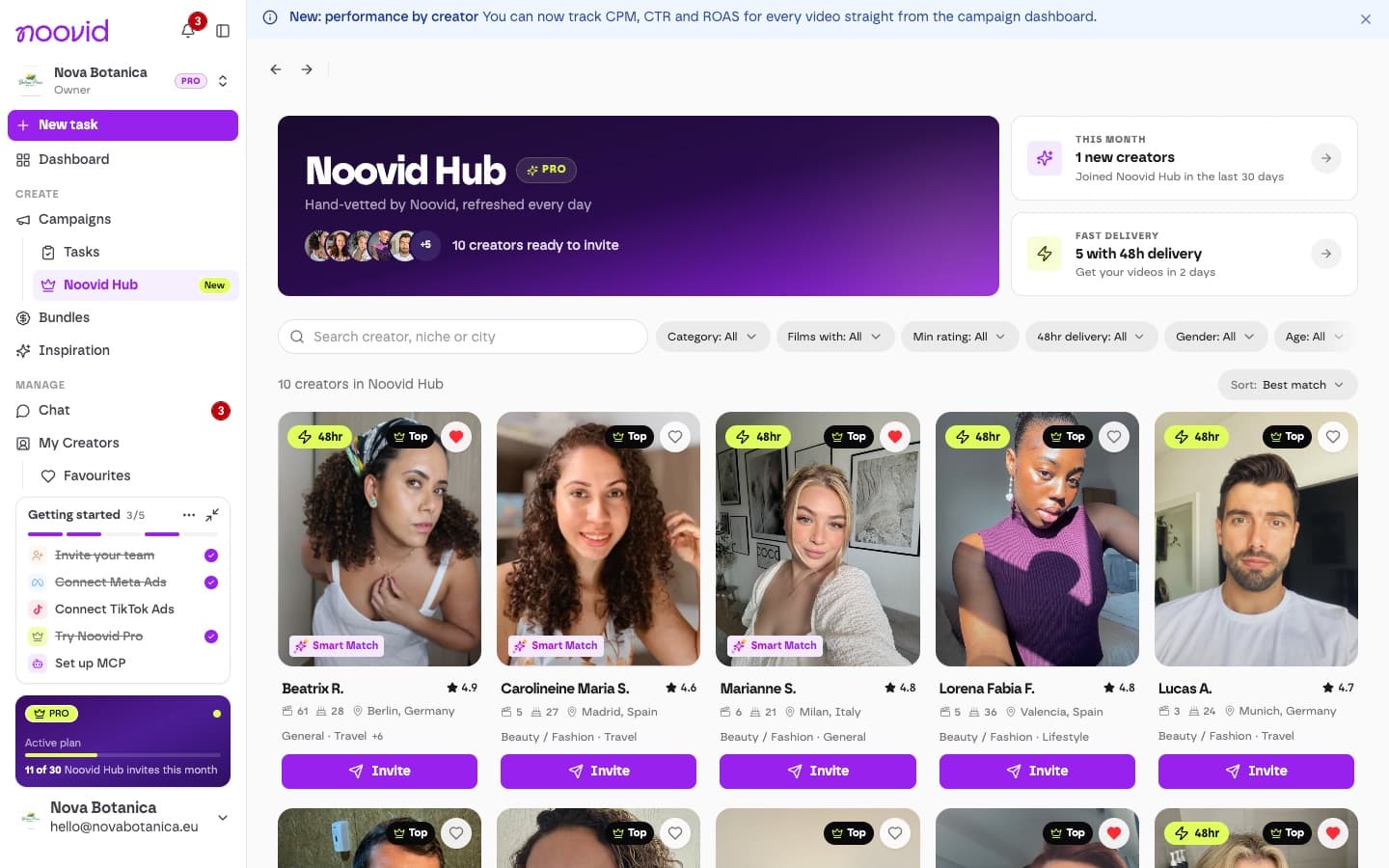 Noovid Hub, where you browse and filter hand-picked creators